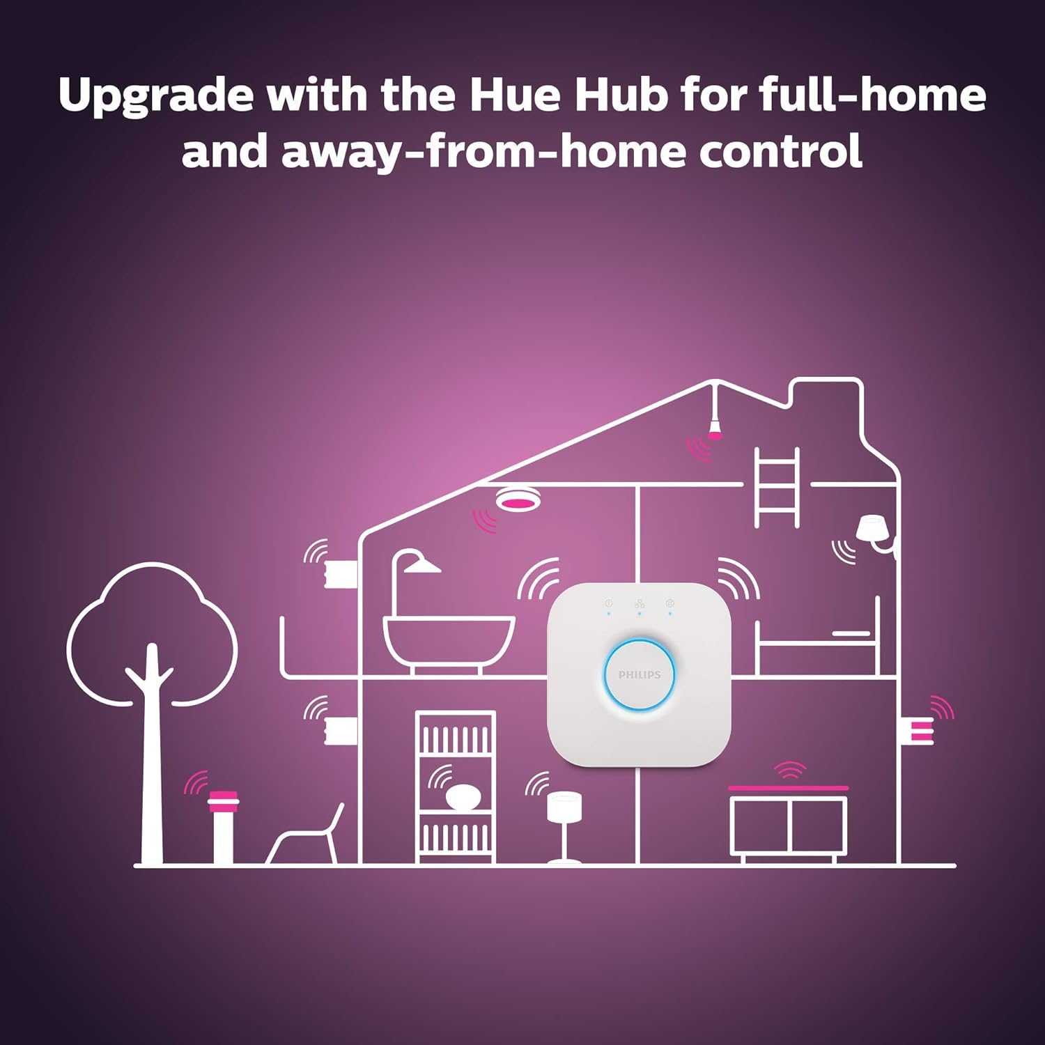 Philips Hue A19 LED Smart Light Bulb